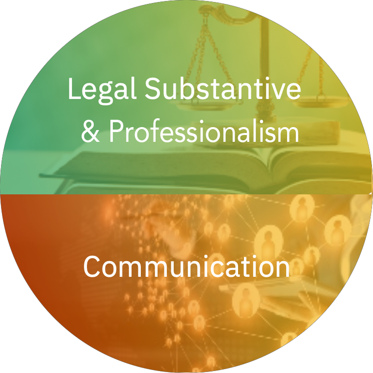 Legal substantive communication
